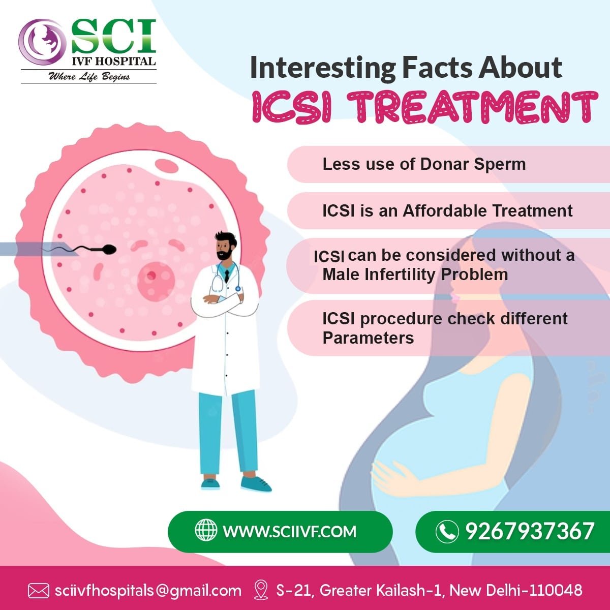 Interesting Facts About ICSI Treatment