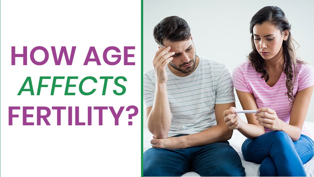 How Age Affects Fertility?