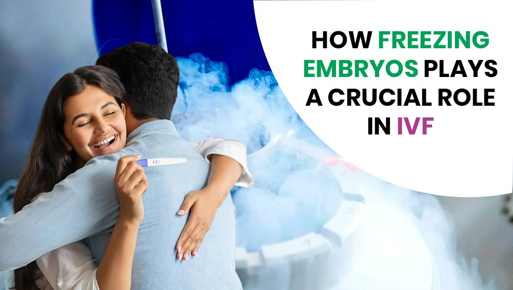How Freezing Embryos Plays a Crucial Role in IVF?
