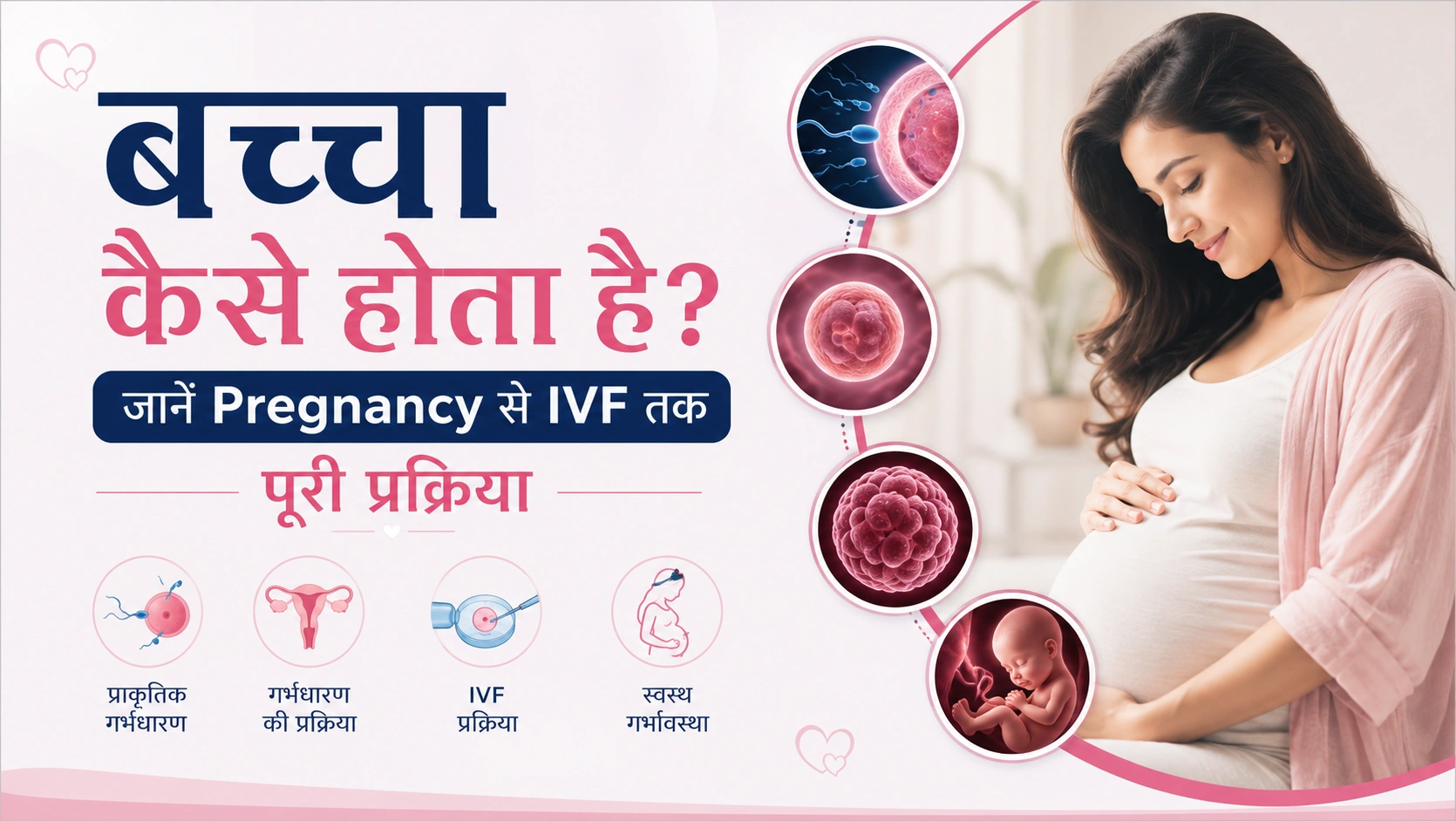 बच्चा कैसे होता है? प्राकृतिक गर्भधारण से लेकर IVF तक पूरी जानकारी