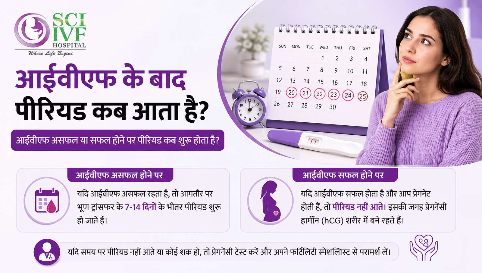 आईवीएफ के बाद पीरियड कब आता है? आईवीएफ असफल या सफल होने पर पीरियड कब शुरू होता है?