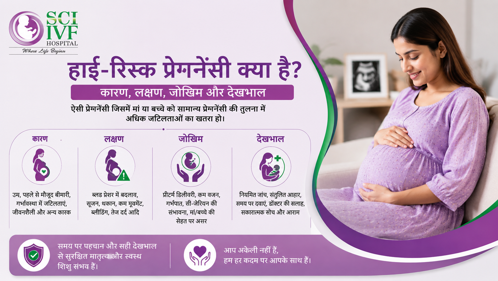 हाई-रिस्क प्रेगनेंसी क्या है? कारण, लक्षण, जोखिम और देखभाल