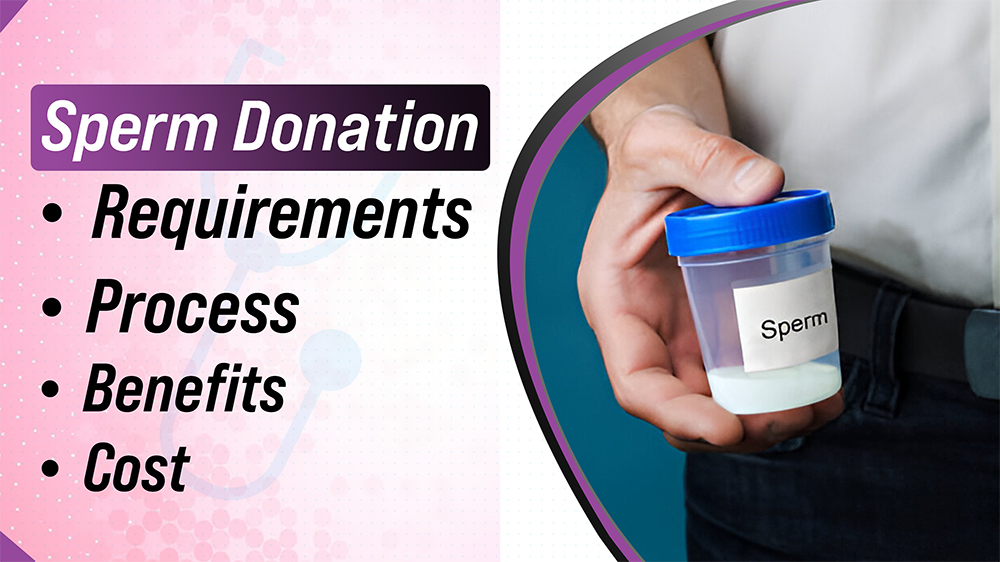Sperm Donation: Requirements, Process, Benefits, & Cost