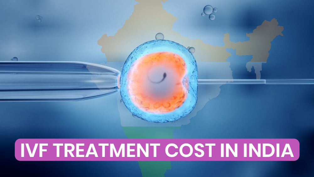 IVF Treatment Cost in India