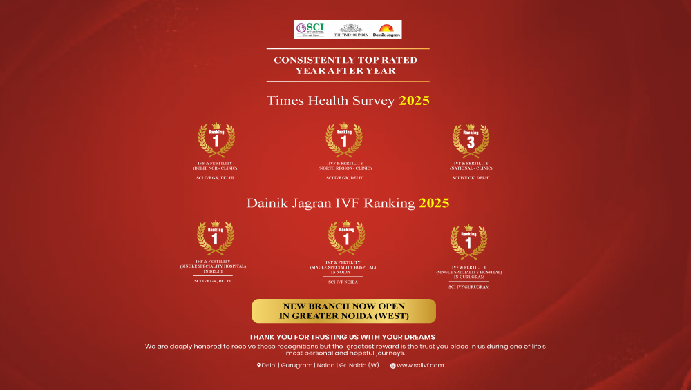 SCI IVF Recognised Among the Top IVF Centres in Delhi NCR