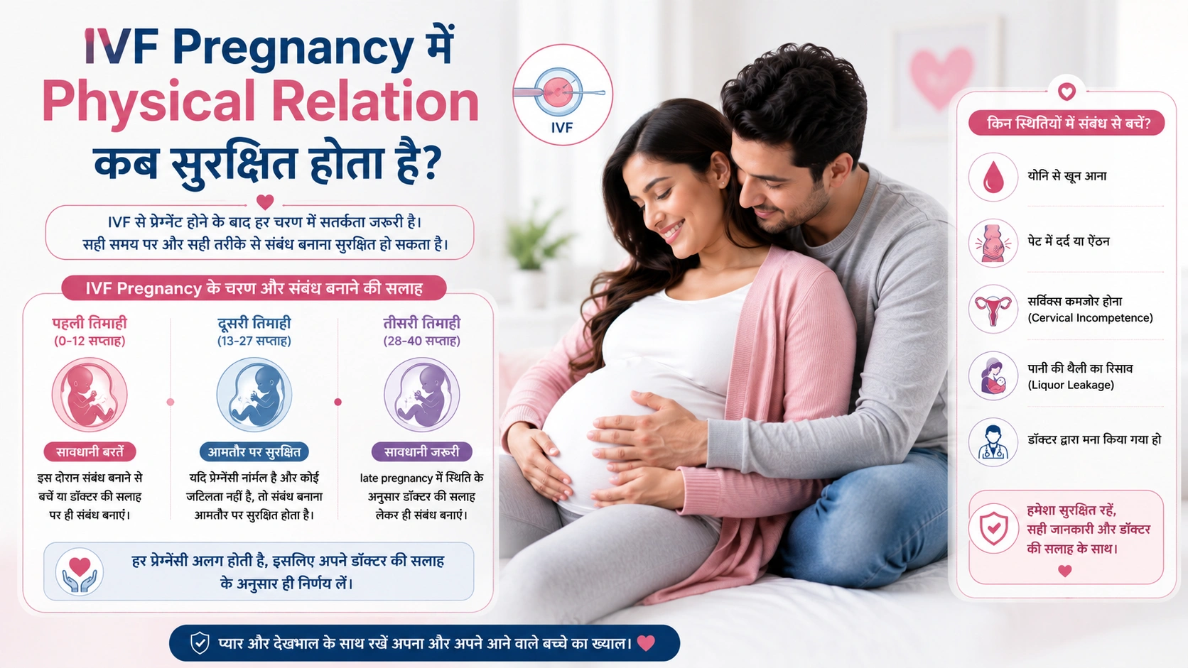 IVF Pregnancy में Physical Relation कब सुरक्षित होता है?