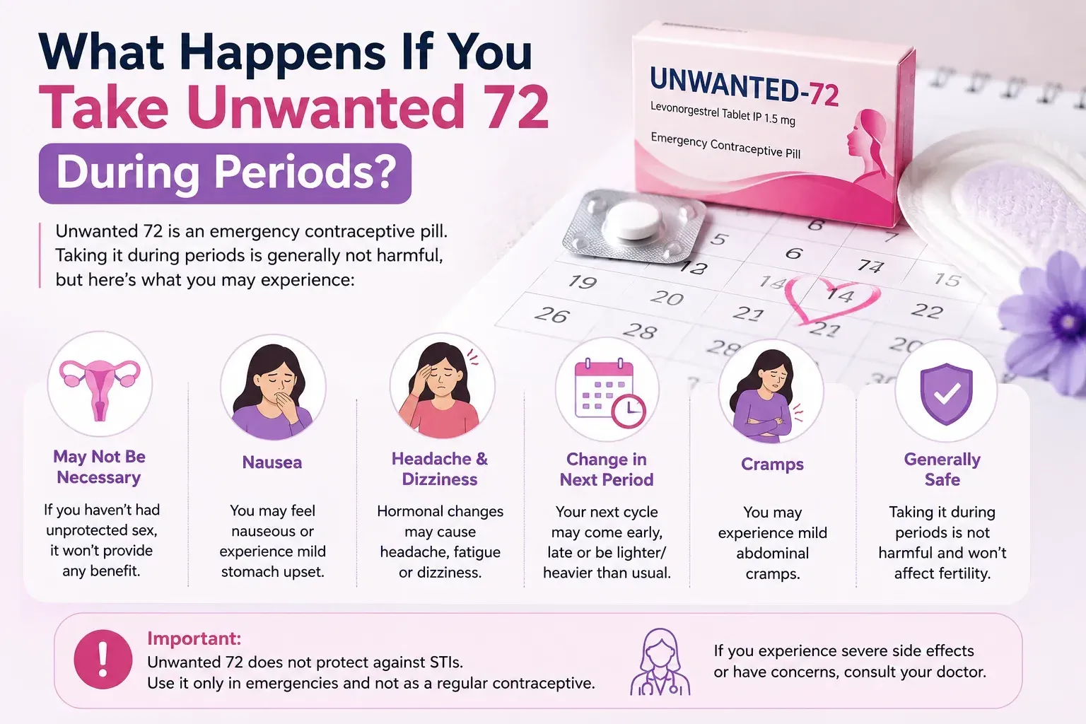 unwanted 72