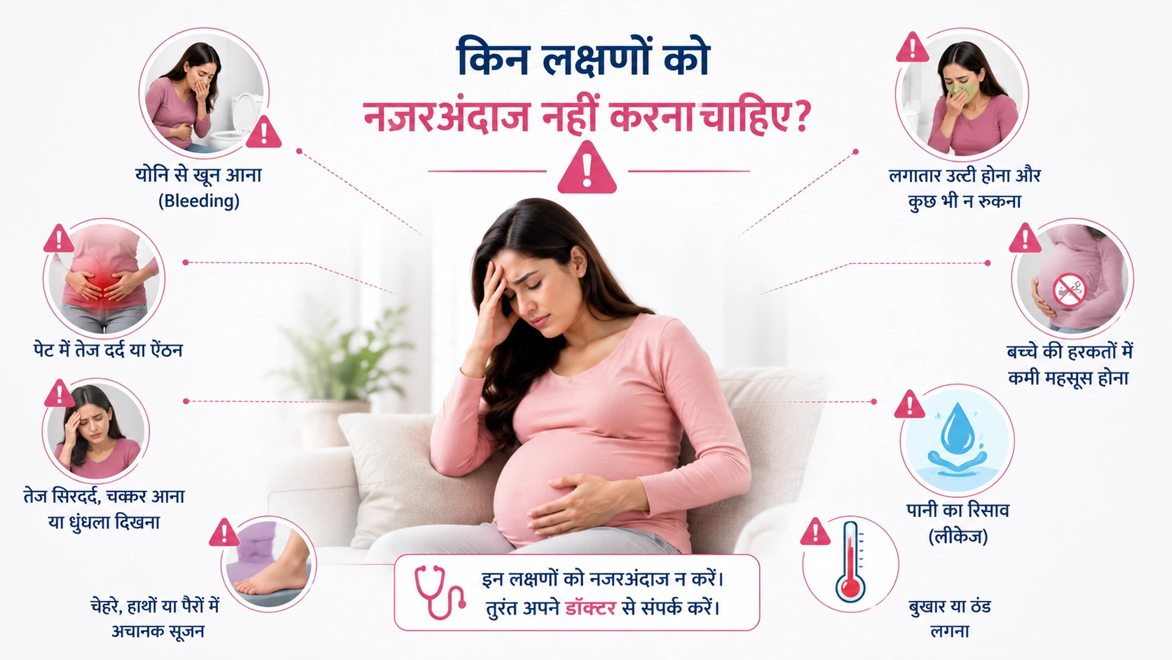 किन लक्षणों को नजरअंदाज नहीं करना चाहिए?