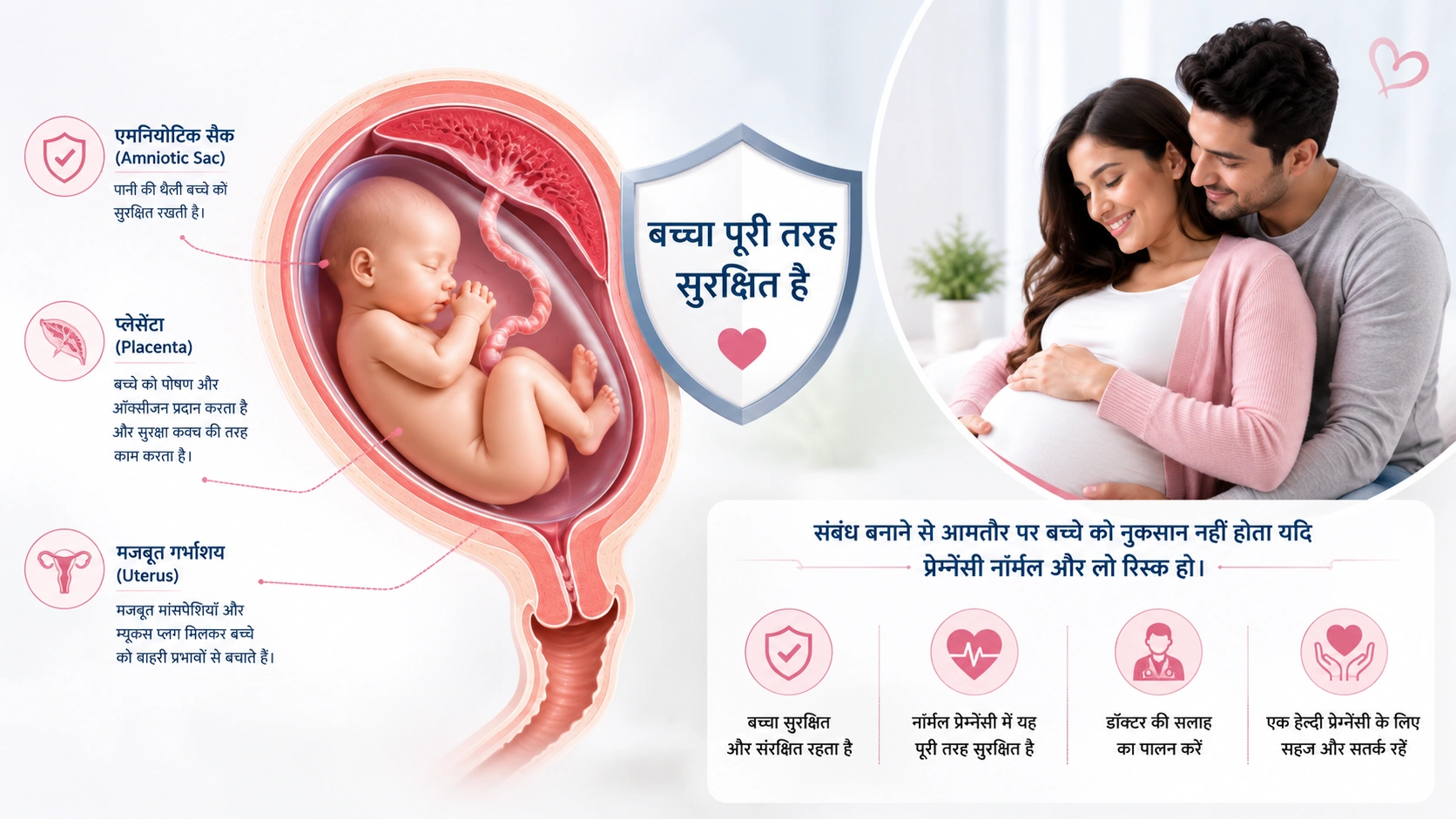 क्या प्रेग्नेंसी में संबंध बनाने से बच्चे को नुकसान होता है?
