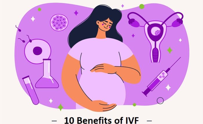 IVF Benefits