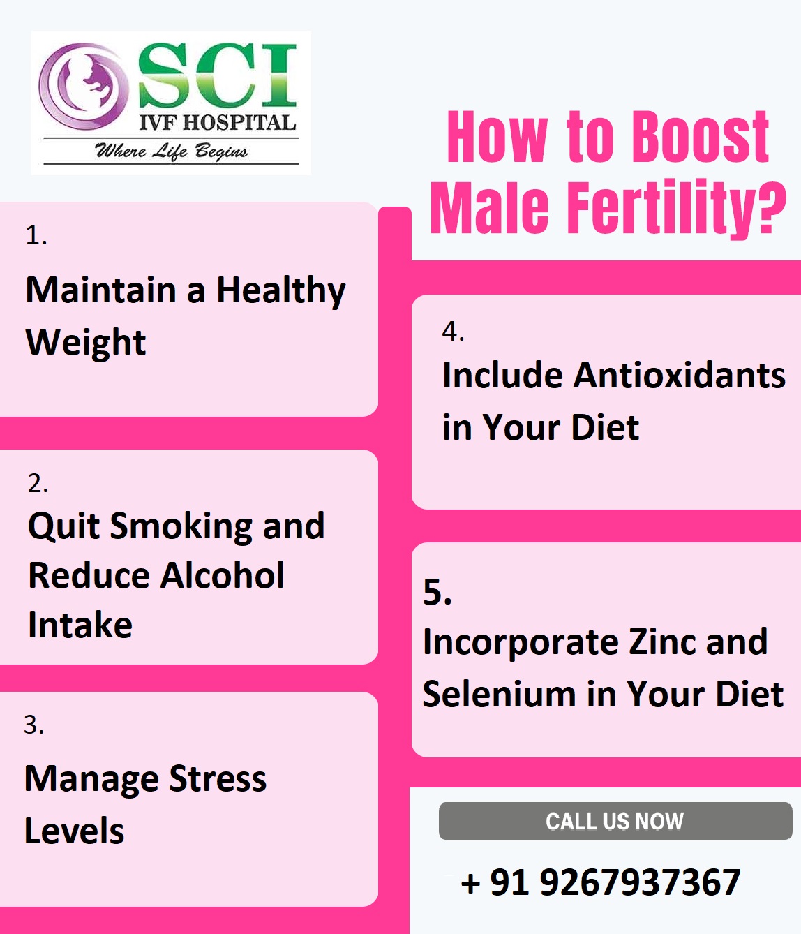 Boosting Male Fertility Naturally