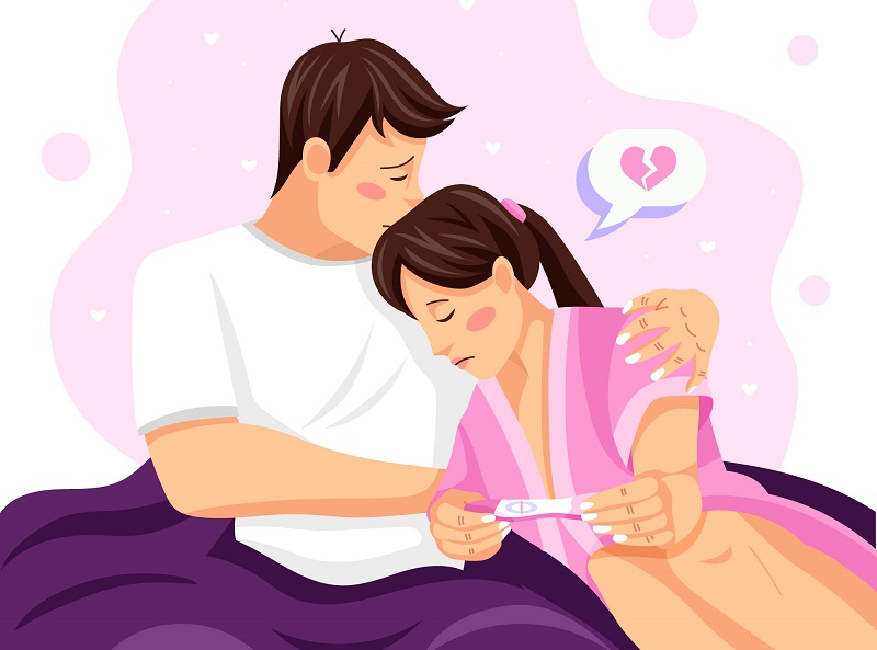 Recognize Infertility Symptoms