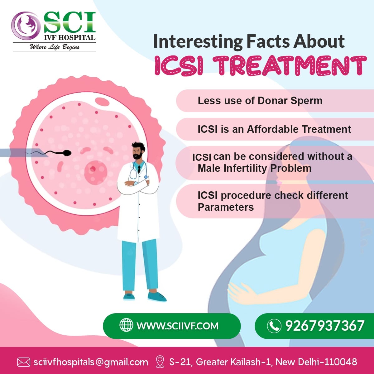 ICSI Treatment